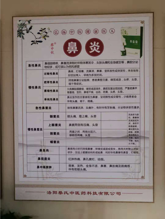 咽炎鼻炎是什么原因造成的？